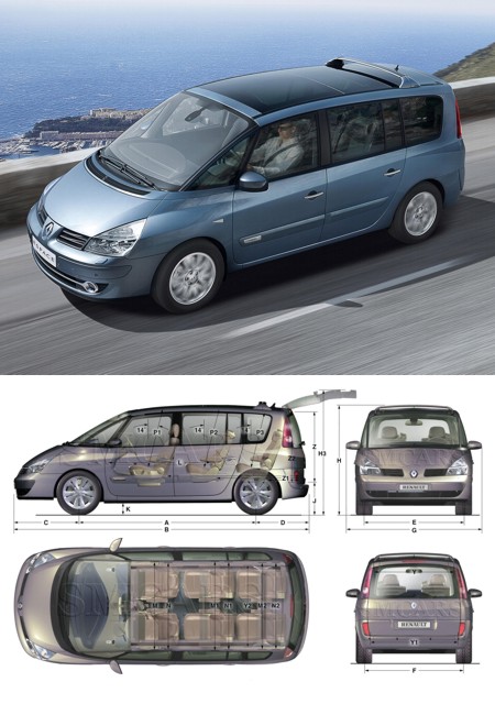 Renault Espace