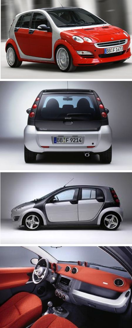 Smart Forfour 1.5 D